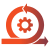 Agile Development Process
